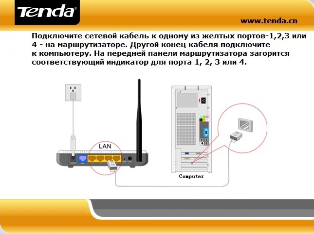 Компьютер не видит Wi-Fi роутер через кабель: полезные советы